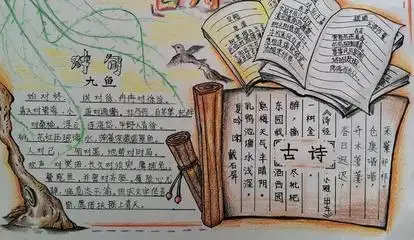 关于边塞诗的手抄报