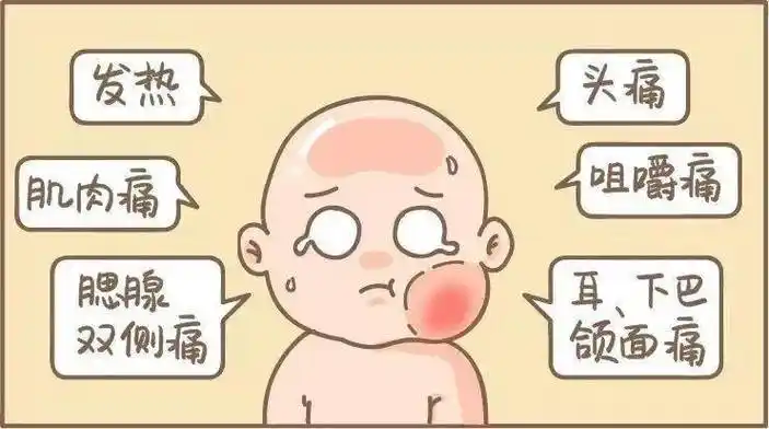 【健康促进】关于流行性腮腺炎的这些你知道吗?_治疗_症状_接种