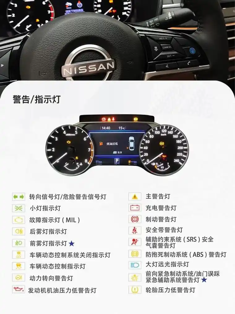 东风日产骐达仪表盘故障灯图解大全