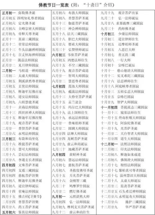 佛教节日一览表(附:"十斋日"介绍)