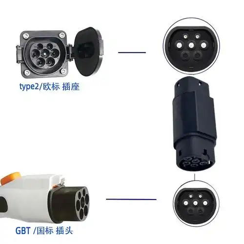 特斯拉车主必备!国标转欧标充电桩转换头真的香吗?