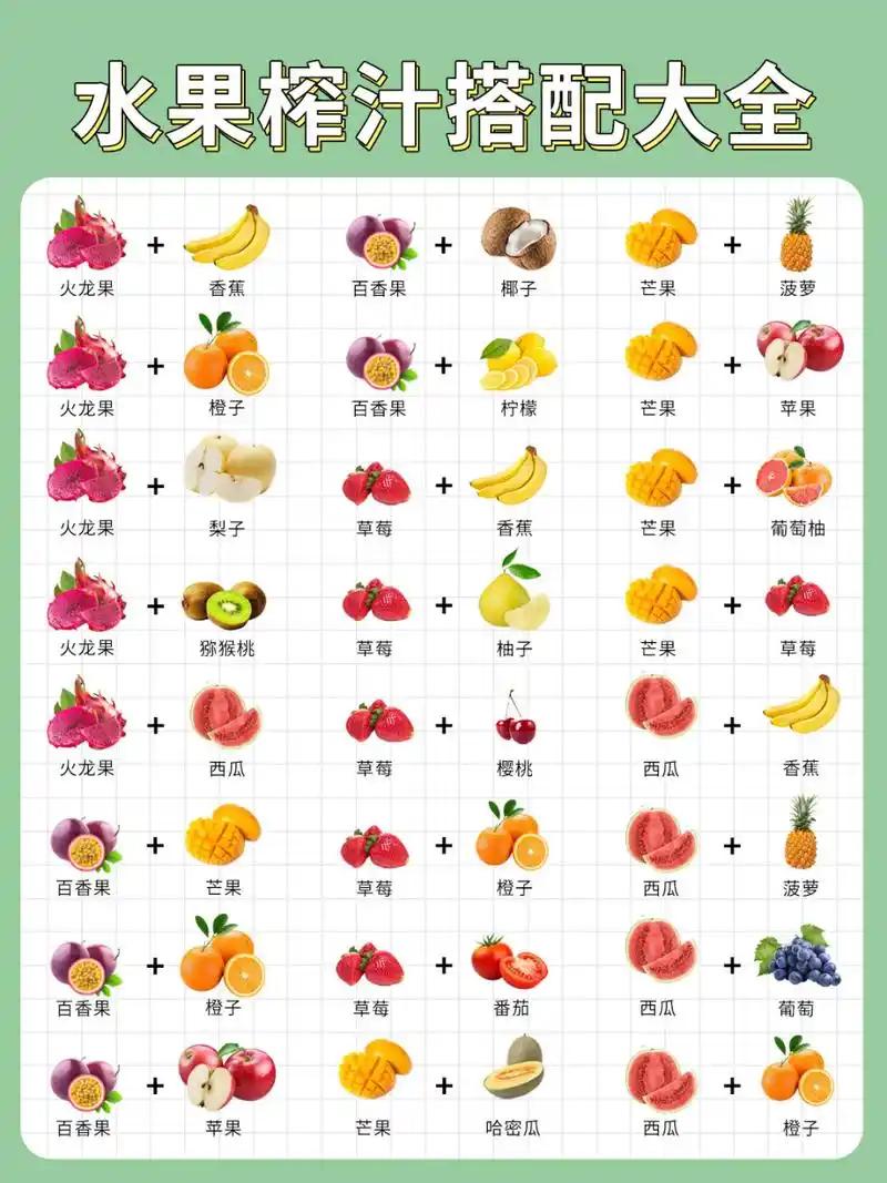 水果榨汁搭配大全,做法功效给小主们备好啦||| #7月创作激励计划