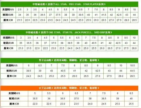 匡威的鞋子怎么没有38.5的女人