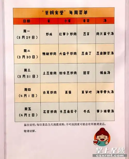 图为"爸妈食堂"一周菜谱.