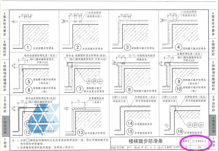求15j403-1-e6图集,谢谢各位大神-服务新干线答疑解惑