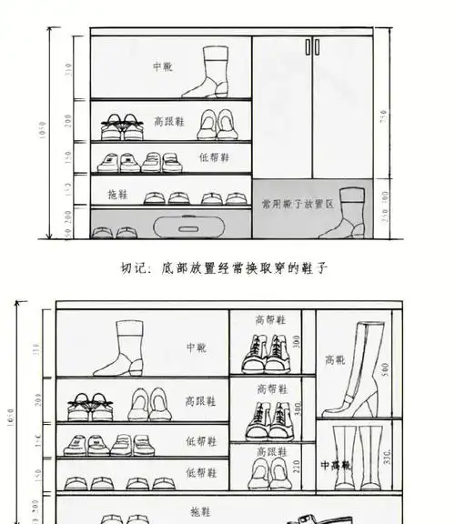 入户鞋柜设计指南:尺寸与布局全解析 还在为鞋柜尺寸发愁吗?