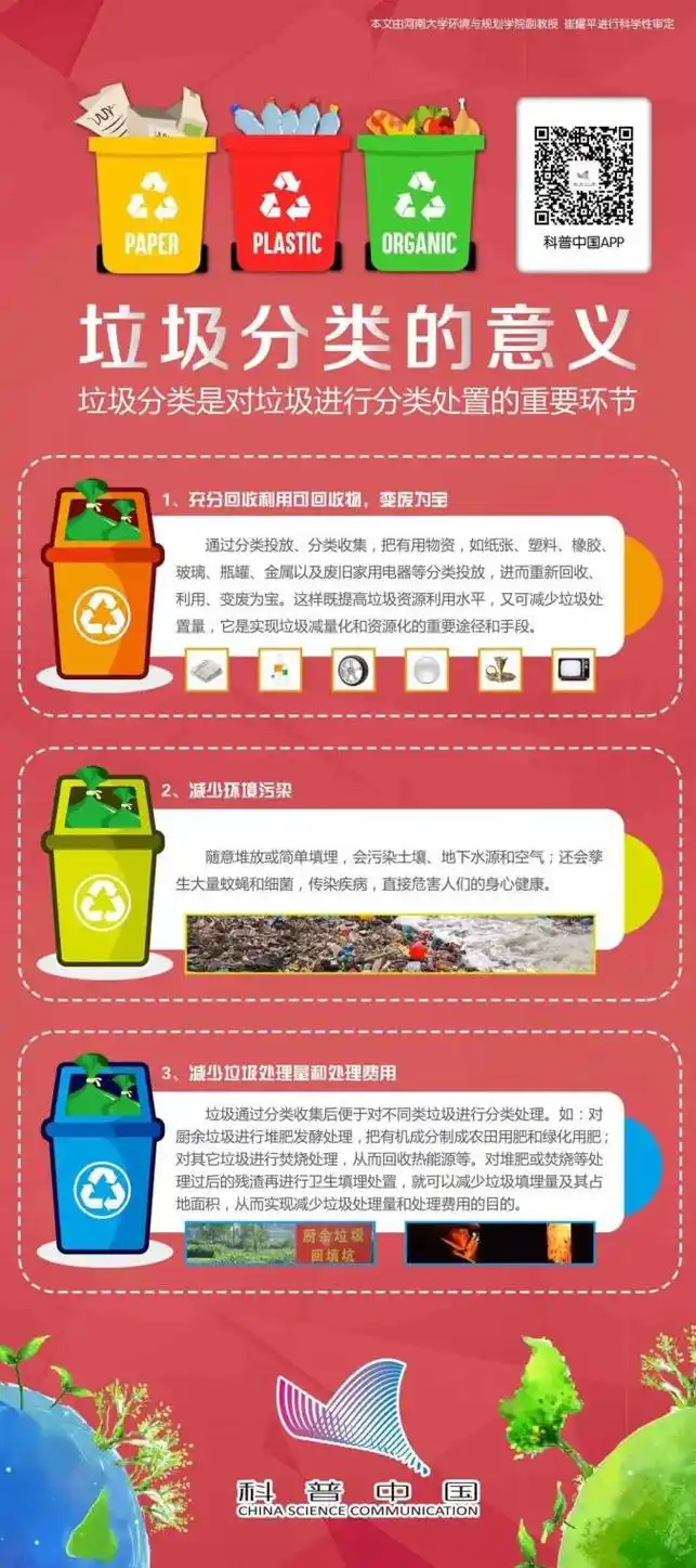 垃圾分类,从你我做起!