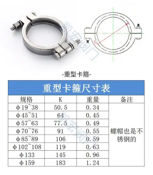 304不锈钢高压卡箍 重型快装管夹加厚油管 管箍抱箍管卡子