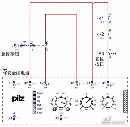 急停安全功能输入回路
