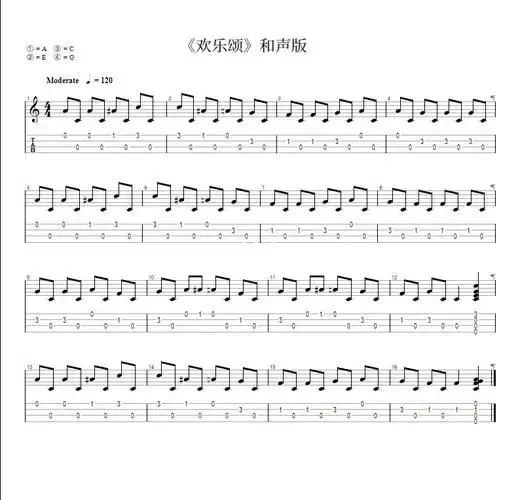 【曲谱分享】尤克里里独奏练习推荐《欢乐颂》