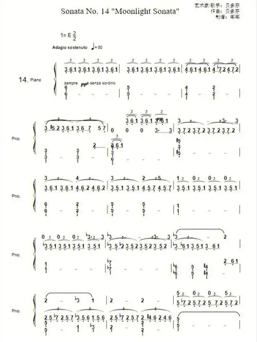 月光奏鸣曲钢琴简谱分享