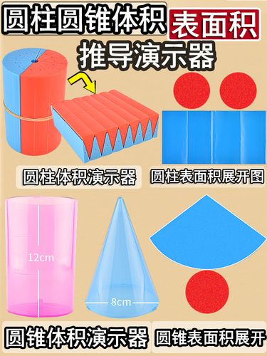 圆柱圆锥体积比表面积推导演示器六年级下数学教具圆周率计算公式