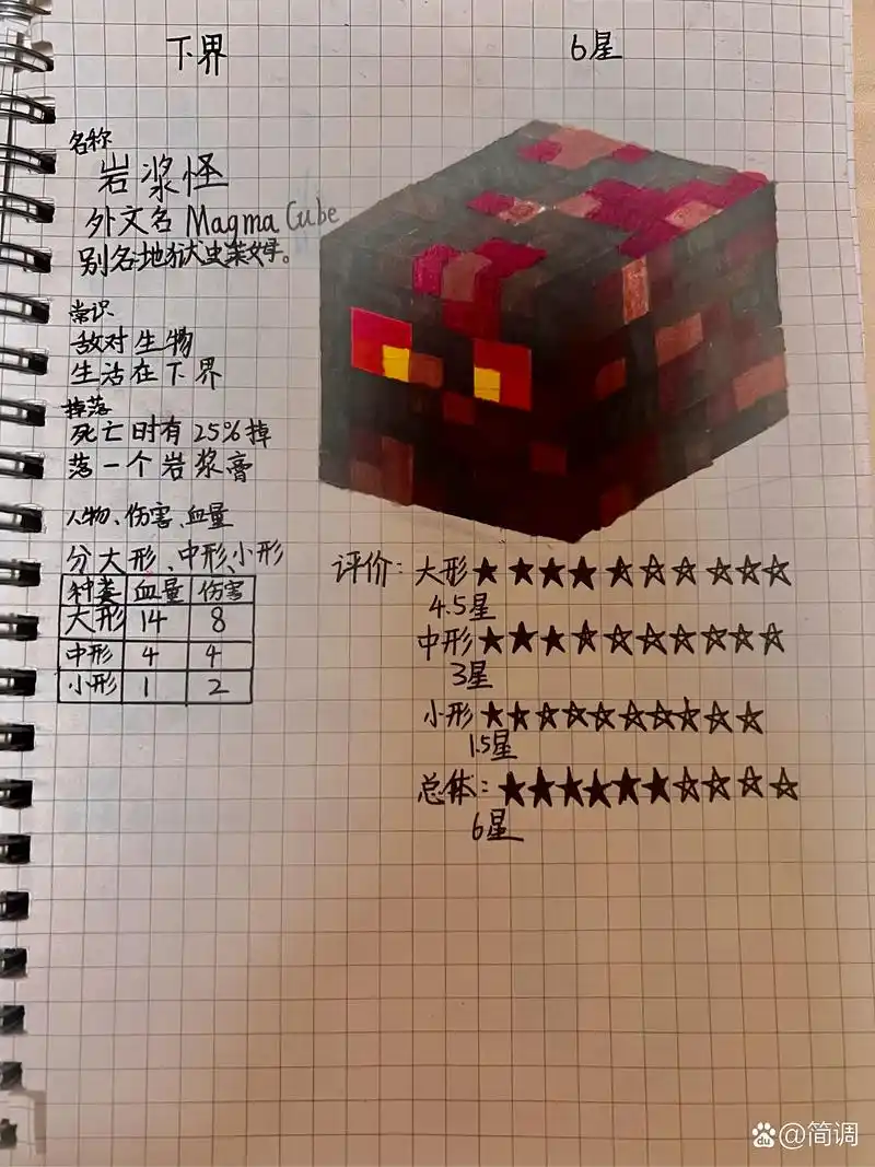 我的世界像素画生物百科(1)岩浆怪