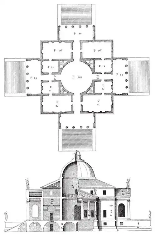 在这个平面与帕拉迪奥(1508-1580)圆厅别墅相似的构图中,对于中心的