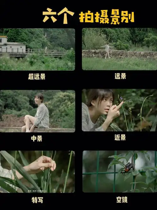 6个拍摄景别详细直观解析75