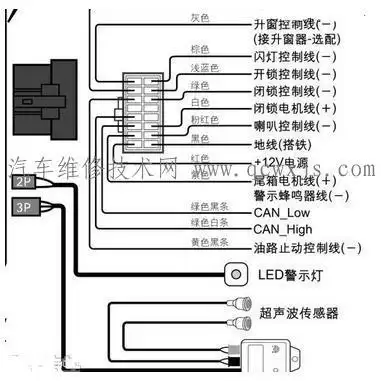 防盗报警器的接线图
