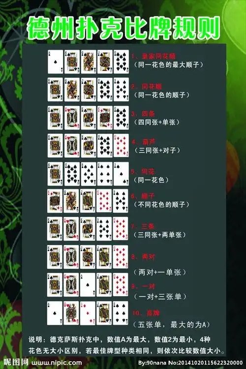 德克萨斯扑克规则【相关词_ 德州扑克保险规则】