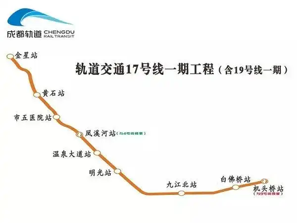 温江新都的朋友看过来地铁有没有修到你家门口