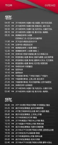 cctv5/5 频道今天节目单(3月26日):黄金时间录播乒乓球比赛