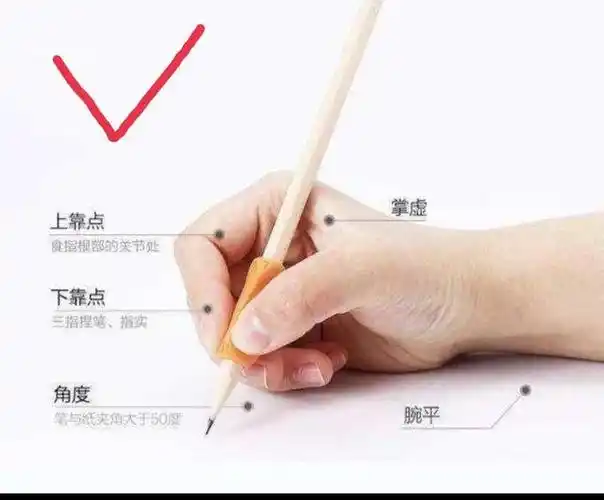 孩子们的握笔姿势是体育老师教的?