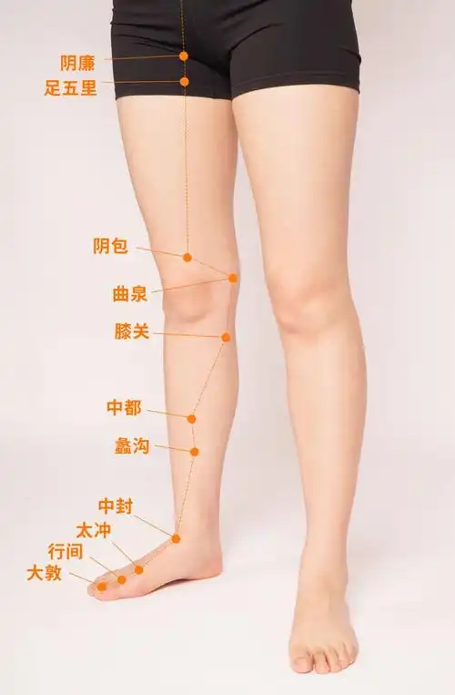 春天肝郁了爱发脾气,如何疏通肝经?