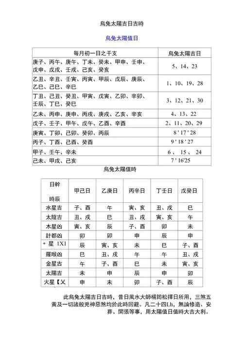 乌兔太阳吉日吉时