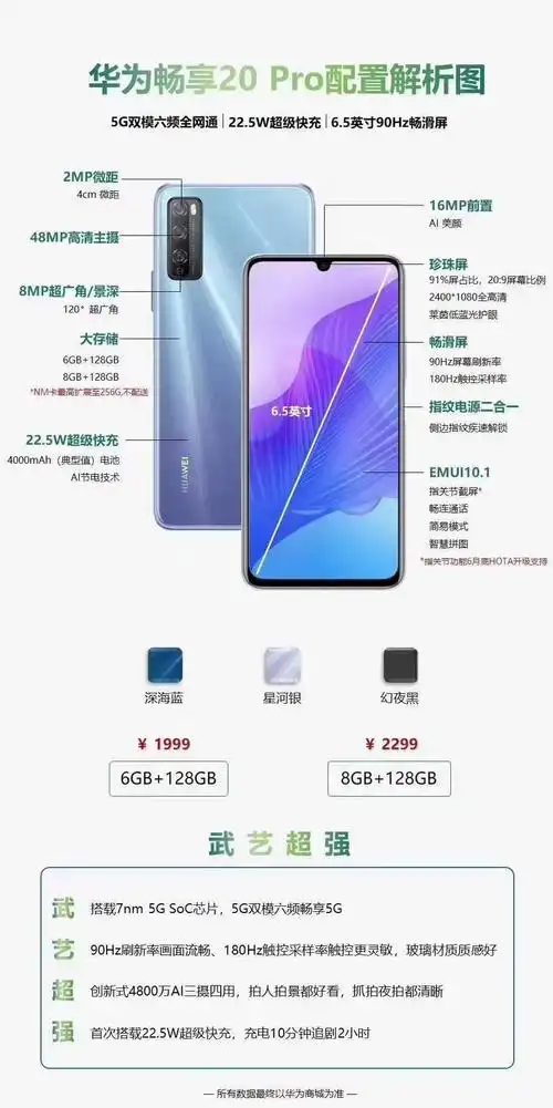 华为畅享20pro上新配置解析图