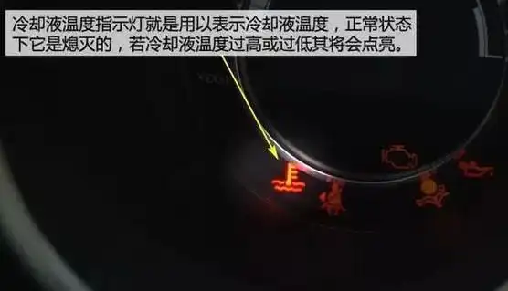 汽车水箱标志图片(车子水箱缺水的标志)