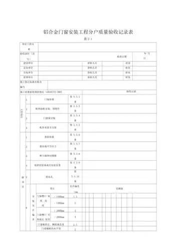 铝合金门窗安装工程质量验收记录表
