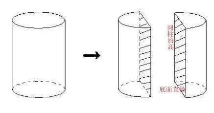 扭曲的圆柱体折纸 手工折纸大全-蒲城教育文学网