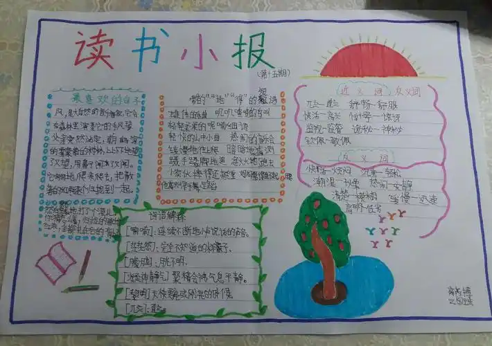 商芮搏三年级上学期读书小报总集
