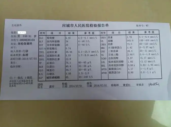 我体检报告哪位医生能帮我看下我看不懂,麻烦哪位医生帮我看下谢谢了
