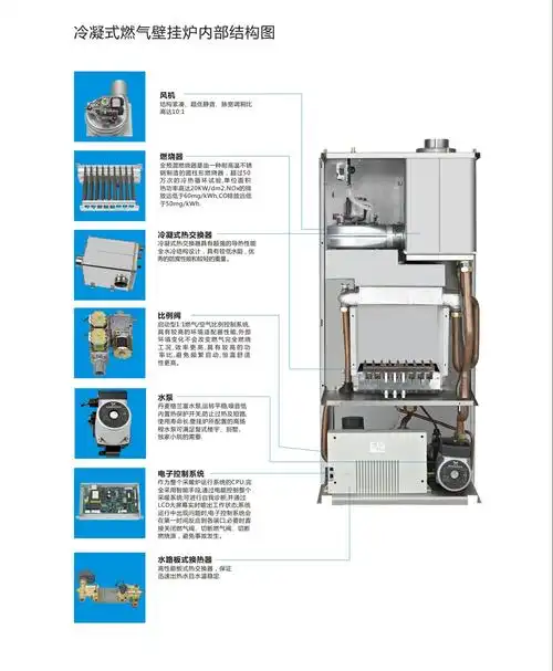 威斯曼壁挂炉—铂雅冷凝系列