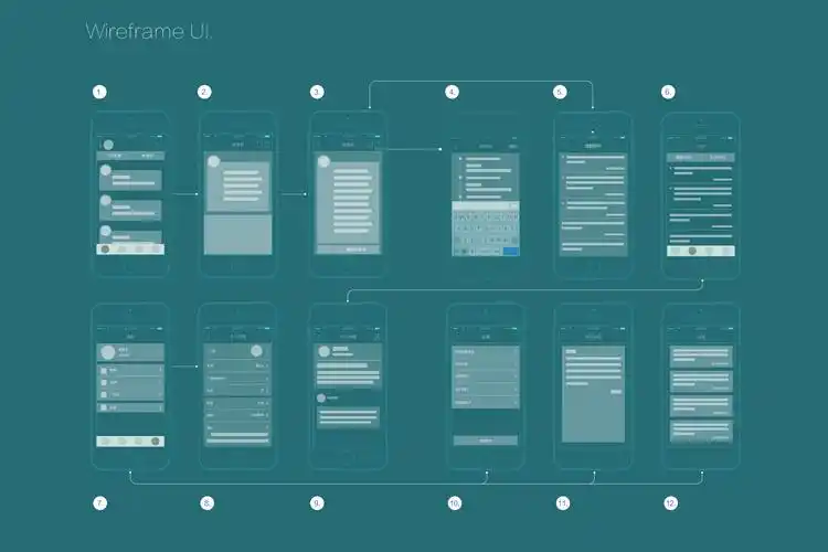 部分app原型线框图