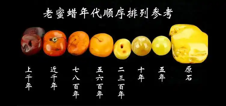 蜜蜡品种哪种最好!什么样的成色最好!