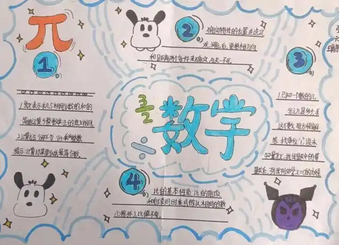 数学之美美在手中郾城区李集镇王岗寺小学举行六年级数学手抄报比赛