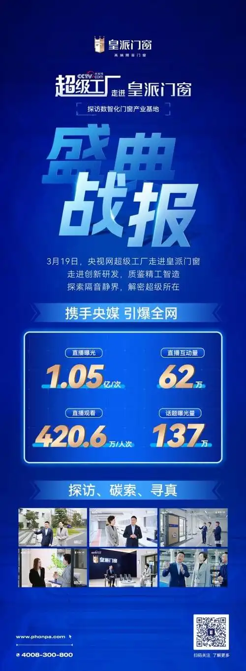 皇派门窗携手央视网直播曝光1亿引爆品牌巅峰声量