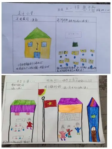 2,我心目中的小学