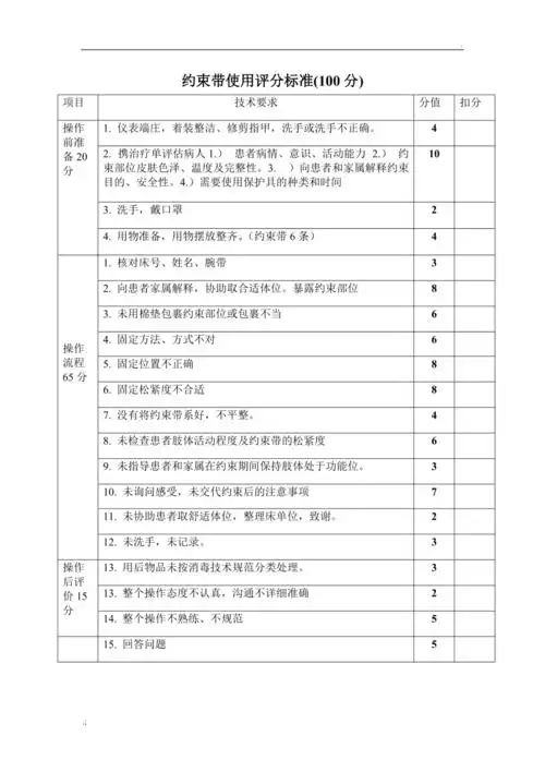 约束带使用评分标准