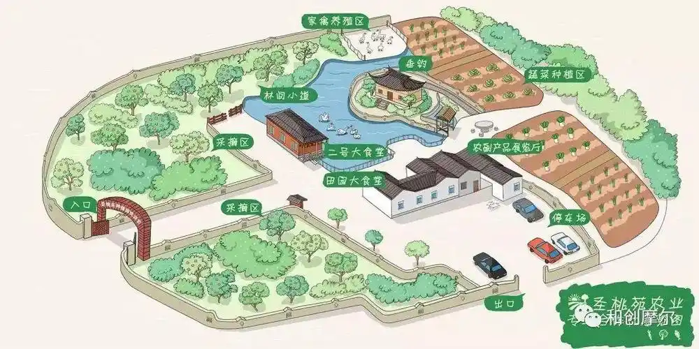 100张全球农场农庄布局图收藏