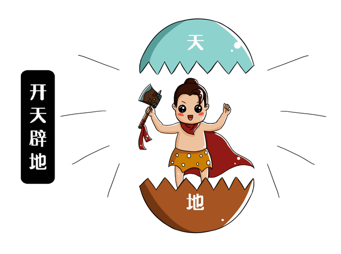 盘古开天地小漫画