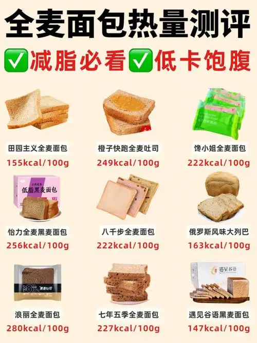 超全6036款常见全麦面包热量测评减脂必看