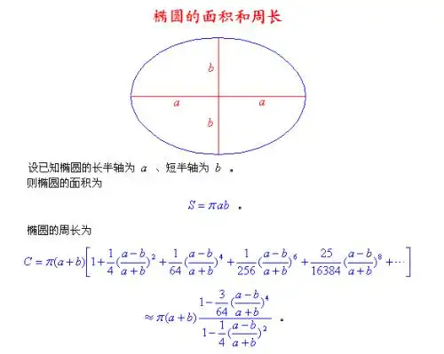 椭圆形周长的b和a是什么?