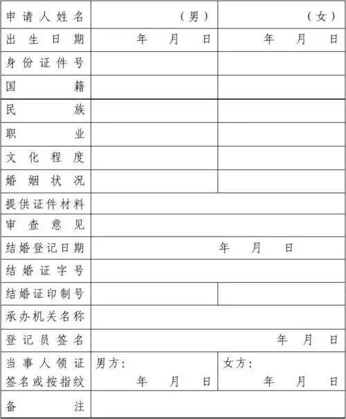 结婚登记审查处理表