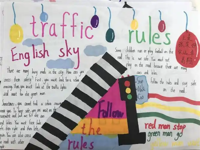 把手抄报作为文本素材,引导学生通过问答,写作等进行表达,培养学生的