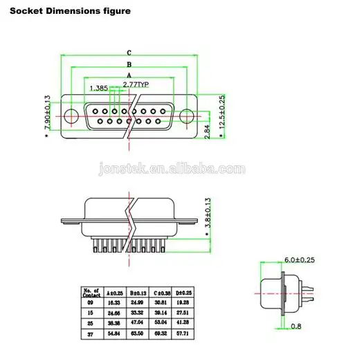 定制中国插座 db15 电缆连接器 db 15p 连接器 db15 防水电缆连接器