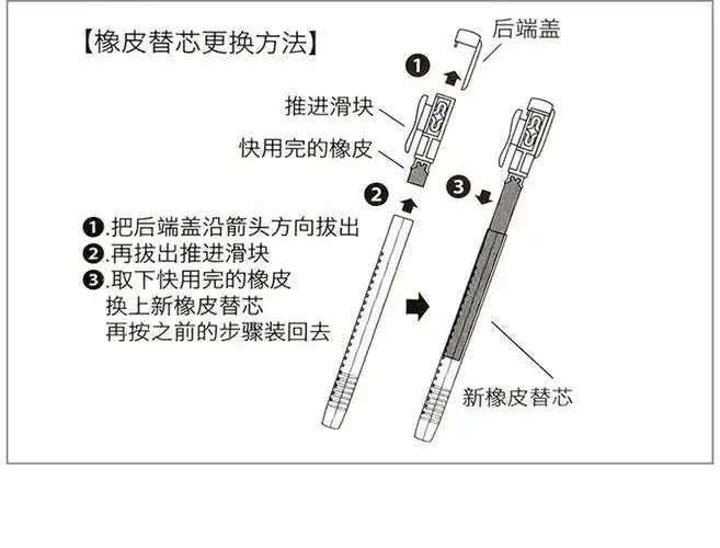日本kokuyo国誉细细擦橡皮 学生按动式笔形伸缩橡皮擦 儿童铅笔