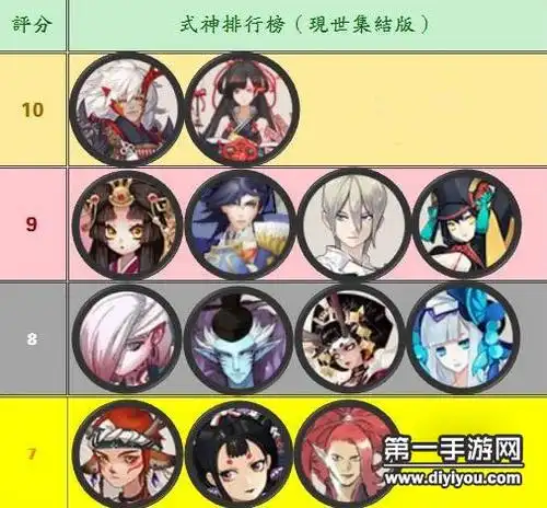 阴阳师手游ssr式神谁最强 茨木彼岸花最热门