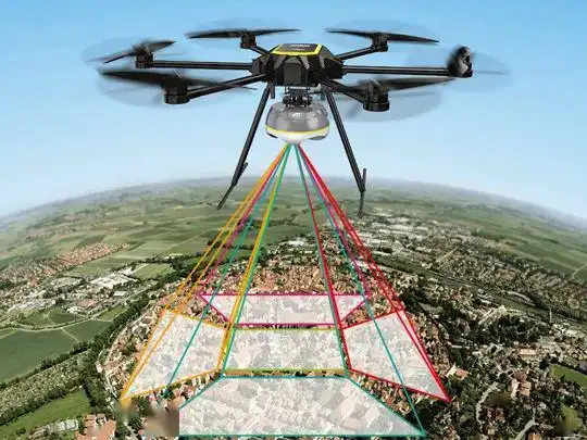 植被类型和分布情况,土地开发和利用情况等,为无人机应用做好准备;在