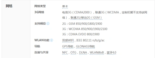 小米3电信版网络主要参数